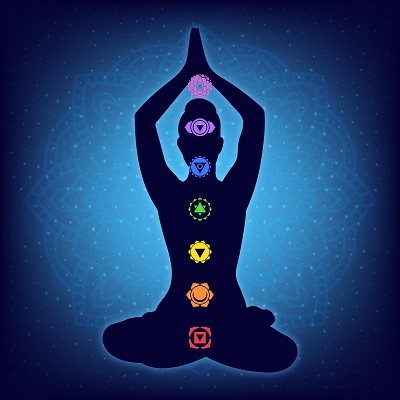 Kundalini Yoga Kundalini Yoga