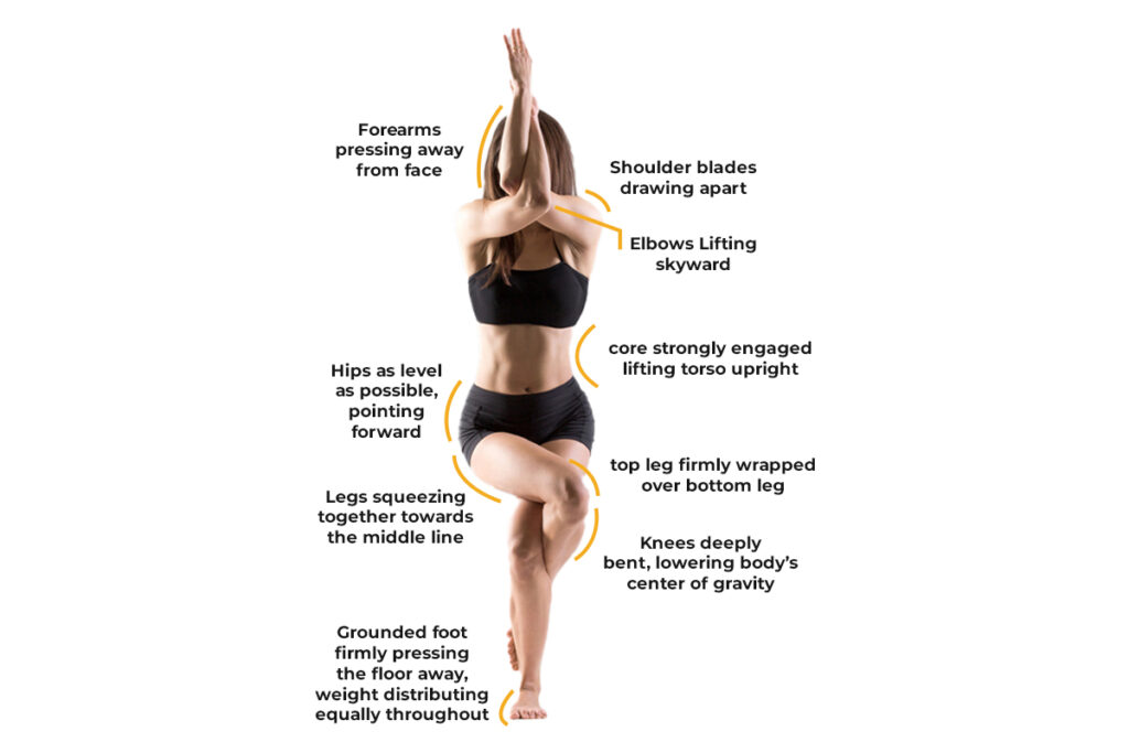 Key Alignment Of Eagle Yoga Pose Key Alignment Of Eagle Yoga Pose
