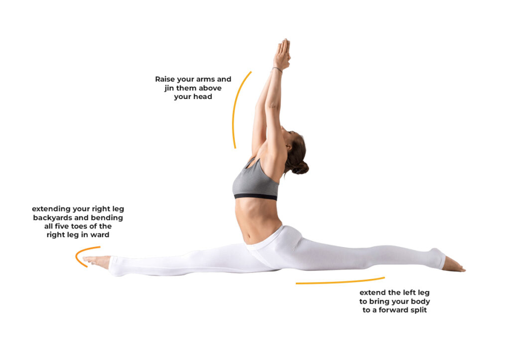Teacher Practicing Hanumanasana (Monkey Pose) with Alignment Cues for Flexibility Teacher Practicing Hanumanasana (Monkey Pose) with Alignment Cues for Flexibility