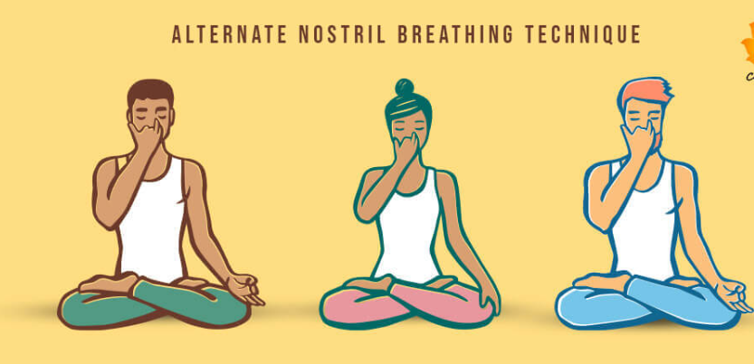 How to Practice Anulom-Viloma and 6 Key Benefits for Daily Well-Being 2 Illustration of three people practicing alternate nostril breathing in a seated yoga pose
