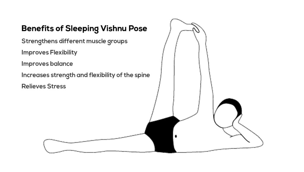 How to Do the Sleeping Vishnu Pose (Anantasana) In Yoga 1 Sleeping Vishnu Pose and its benefits