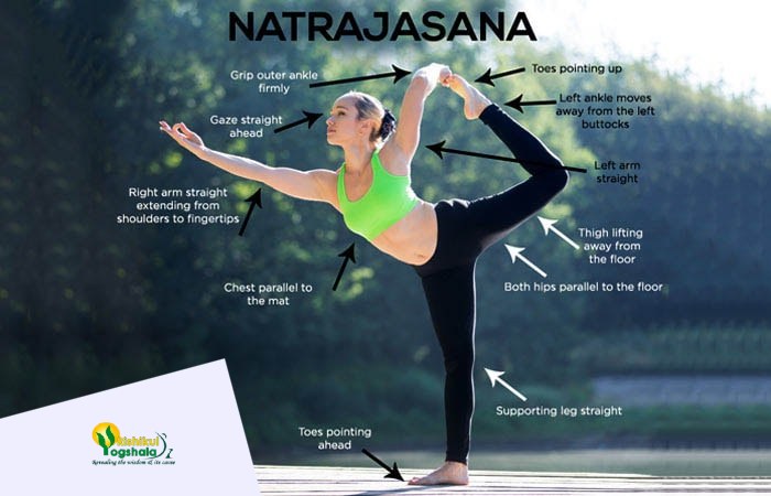 Benefits of Natarajasana Benefits of Natarajasana