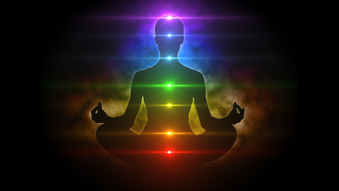 Aura colour and Their meanings