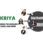 Shatkriya