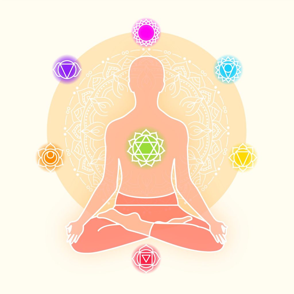 Heart Chakra