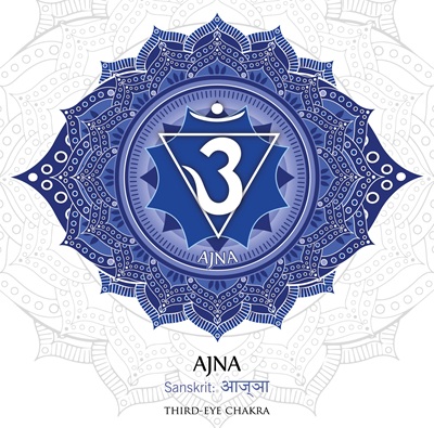 Third Eye Chakra (Ajna)